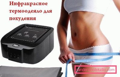 infracrveni termalni pokrivač infracrveni termalni pokrivač