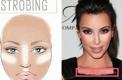 savršen make up by Kardashian savršen make up by Kardashian