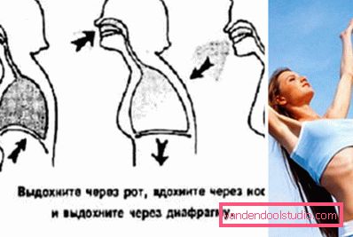 načela pravilnog disanja načela pravilnog disanja