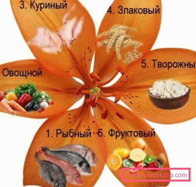 latice s izbornikom latice s izbornikom