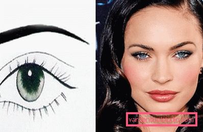 ljepota Megan Fox ljepota Megan Fox