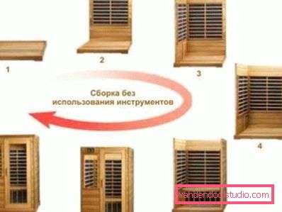 sklop kabine sklop kabine