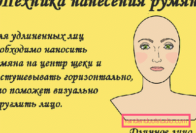 tehnika dugog lica tehnika dugog lica
