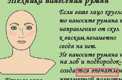 tehnika okruglog lica tehnika okruglog lica