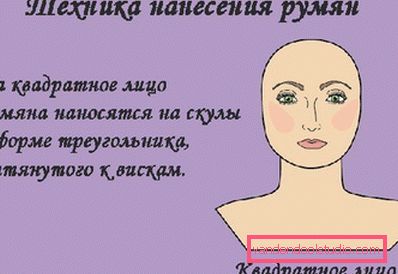 tehnika četvrtastog lica tehnika četvrtastog lica
