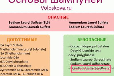 Kako odabrati šampon za kosu - cijela istina o šamponu