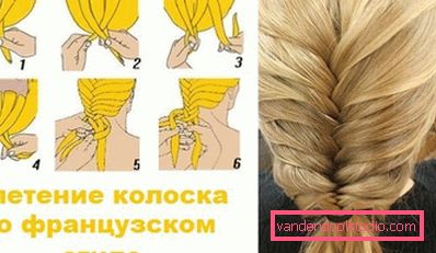 kako tkati kako tkati