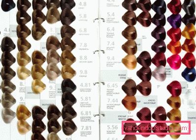 Boja kose Estelle (Estel) - Paleta