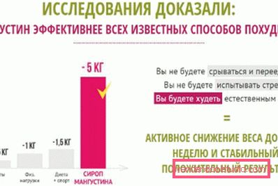 istraživanje lijekova istraživanje lijekova