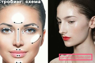strobe makeup strobe makeup