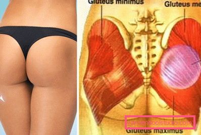 položaj implantata položaj implantata