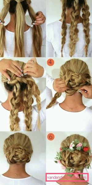 Braid frizura - top 10 styling s pletenicama