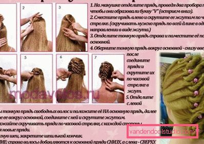 stvarajući elegantne spirale stvarajući elegantne spirale
