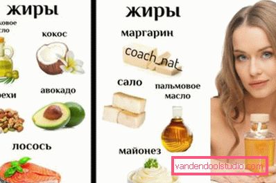 dobre i loše masti