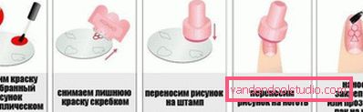 upute za projektiranje upute za projektiranje