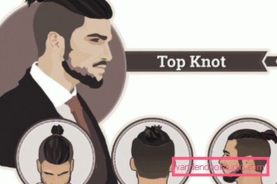 Kako napraviti Top Knot Kako napraviti Top Knot