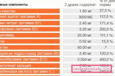 Vitamini za rast kose - odličan pregled